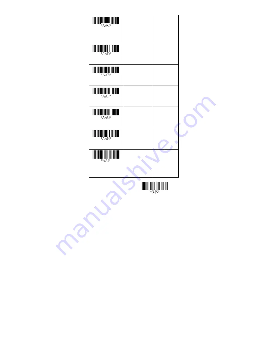 Opticon LGZ 7225 Скачать руководство пользователя страница 60