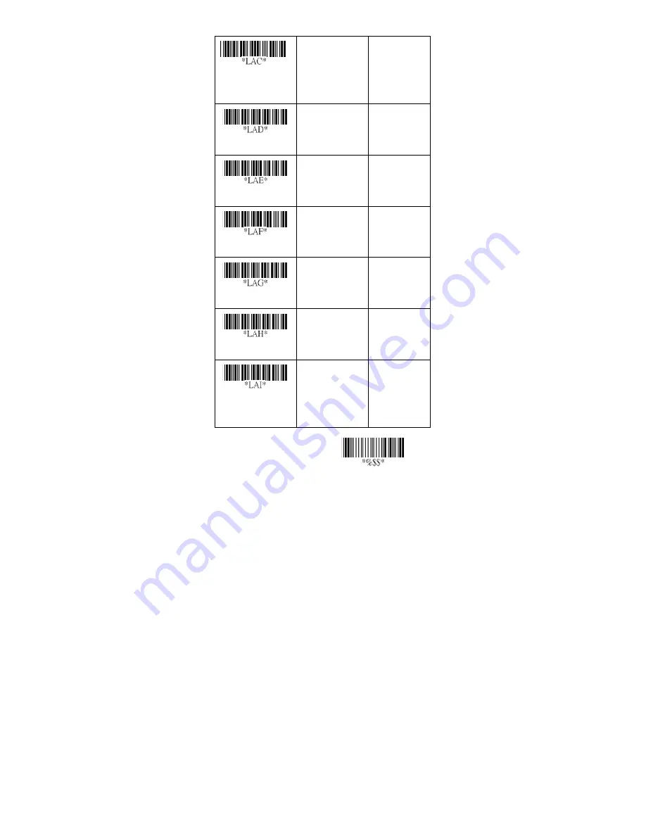 Opticon LGZ 7225 Скачать руководство пользователя страница 64