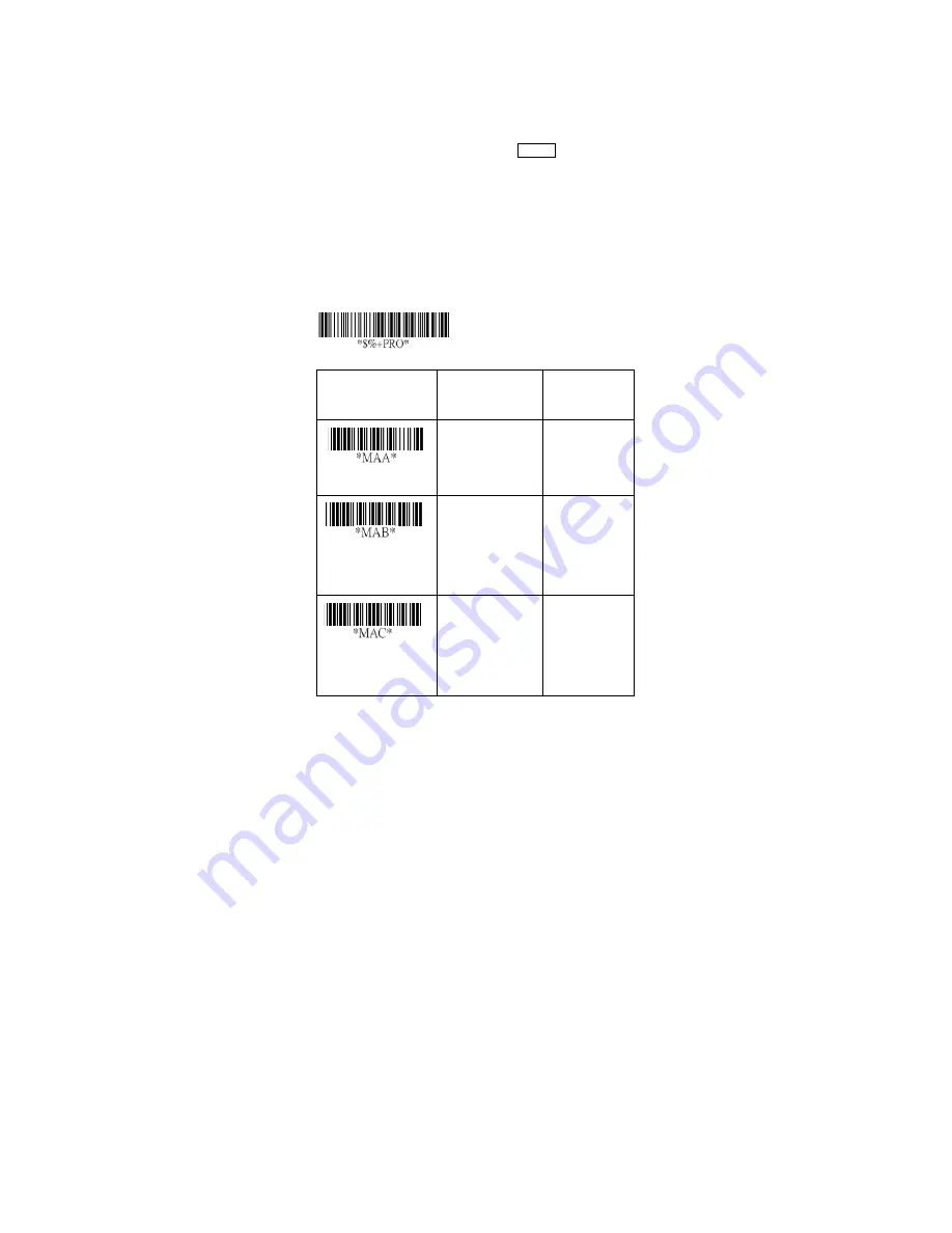 Opticon LGZ 7225 Скачать руководство пользователя страница 65