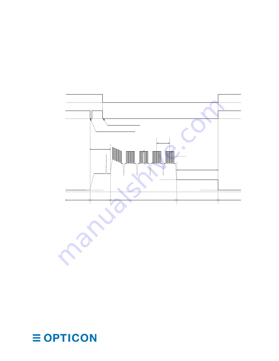 Opticon MDI-4000 Series Скачать руководство пользователя страница 57