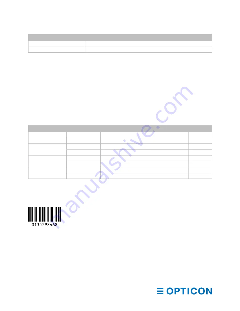 Opticon MDI-4000 Series Serial Interface Manual Download Page 84