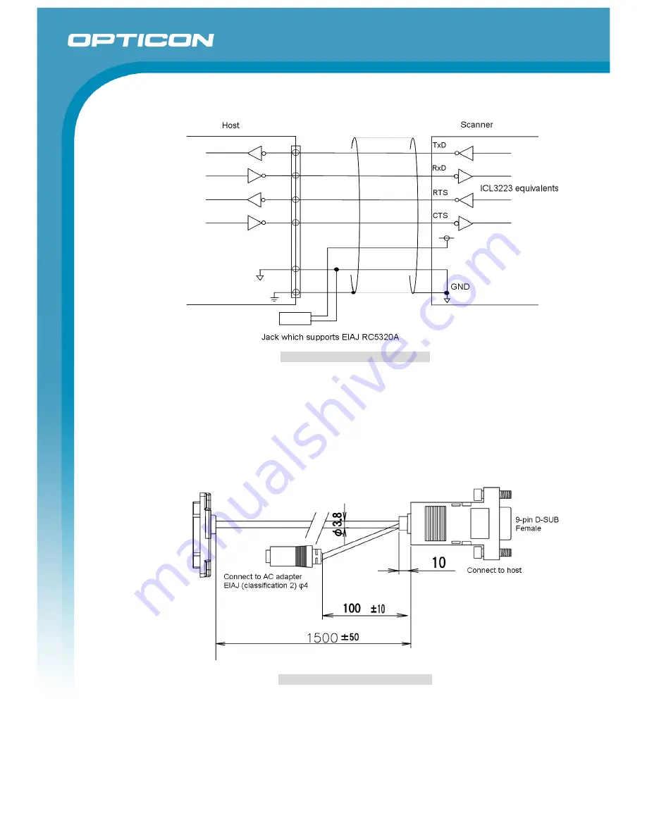 Opticon NLV-3101-HD Specification Manual Download Page 14