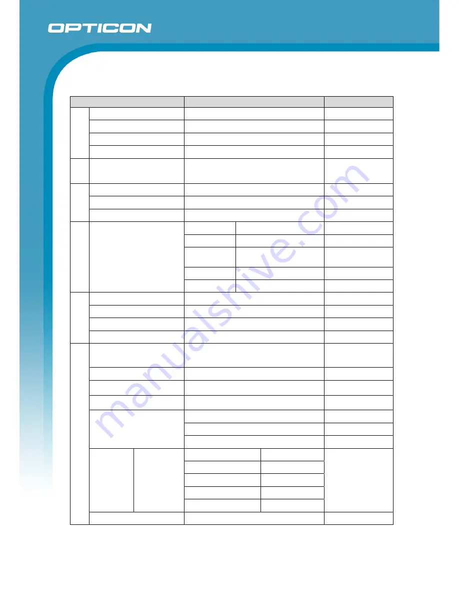 Opticon OPC-3301i Specification Manual Download Page 7