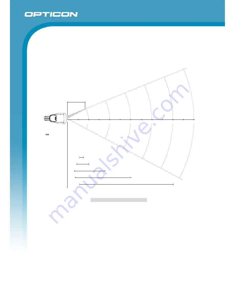 Opticon OPC-3301i Specification Manual Download Page 13