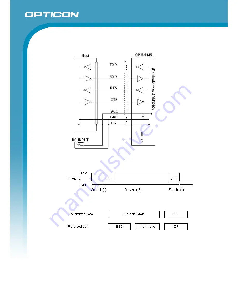 Opticon OPV 1001 Specification Manual Download Page 17