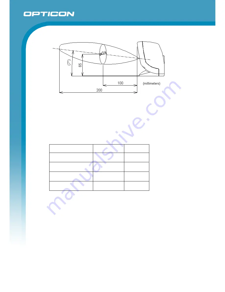 Opticon OPV 1001 Скачать руководство пользователя страница 37