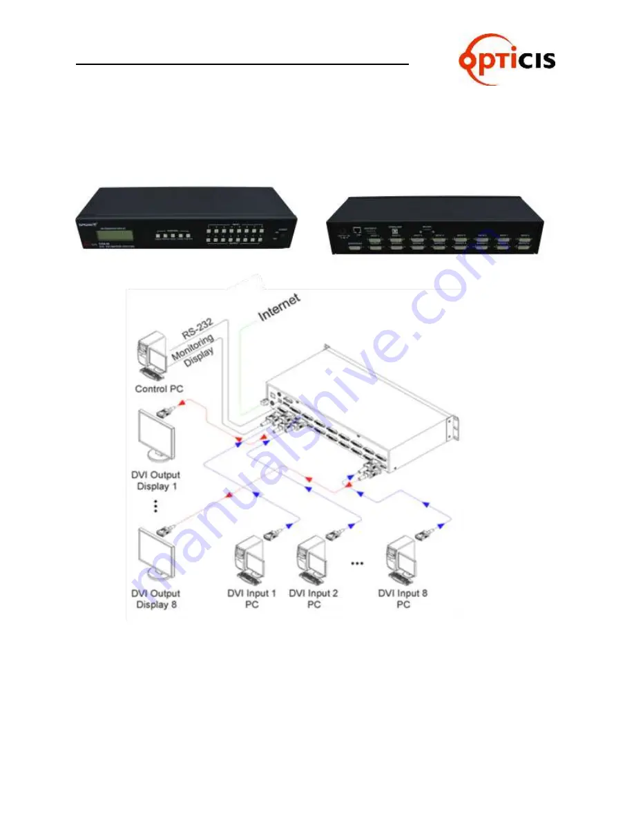 Optics ODM- 88 Скачать руководство пользователя страница 3