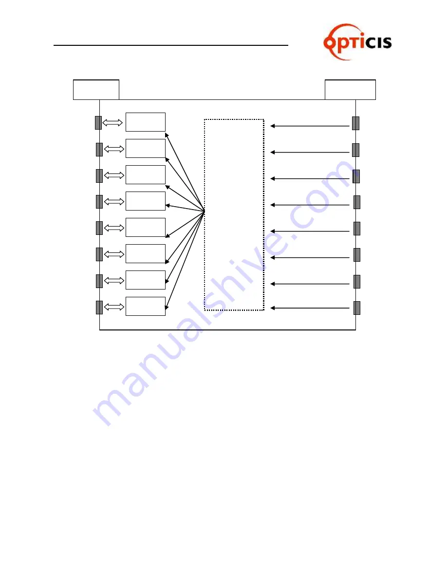 Optics ODM- 88 User Manual Download Page 10