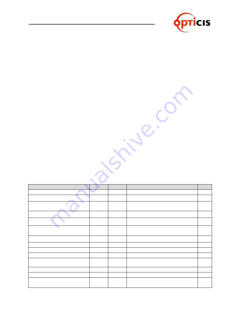 Optics ODM- 88 User Manual Download Page 24