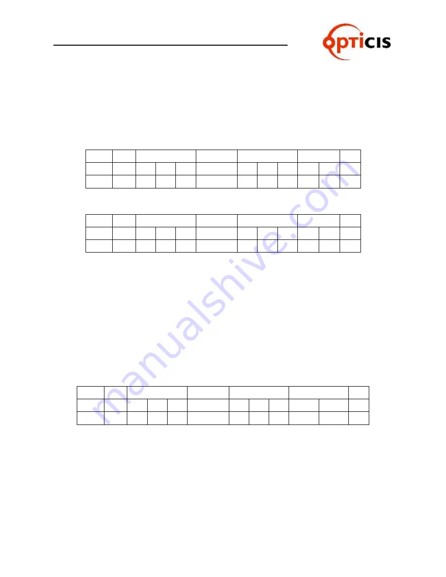 Optics ODM- 88 User Manual Download Page 34