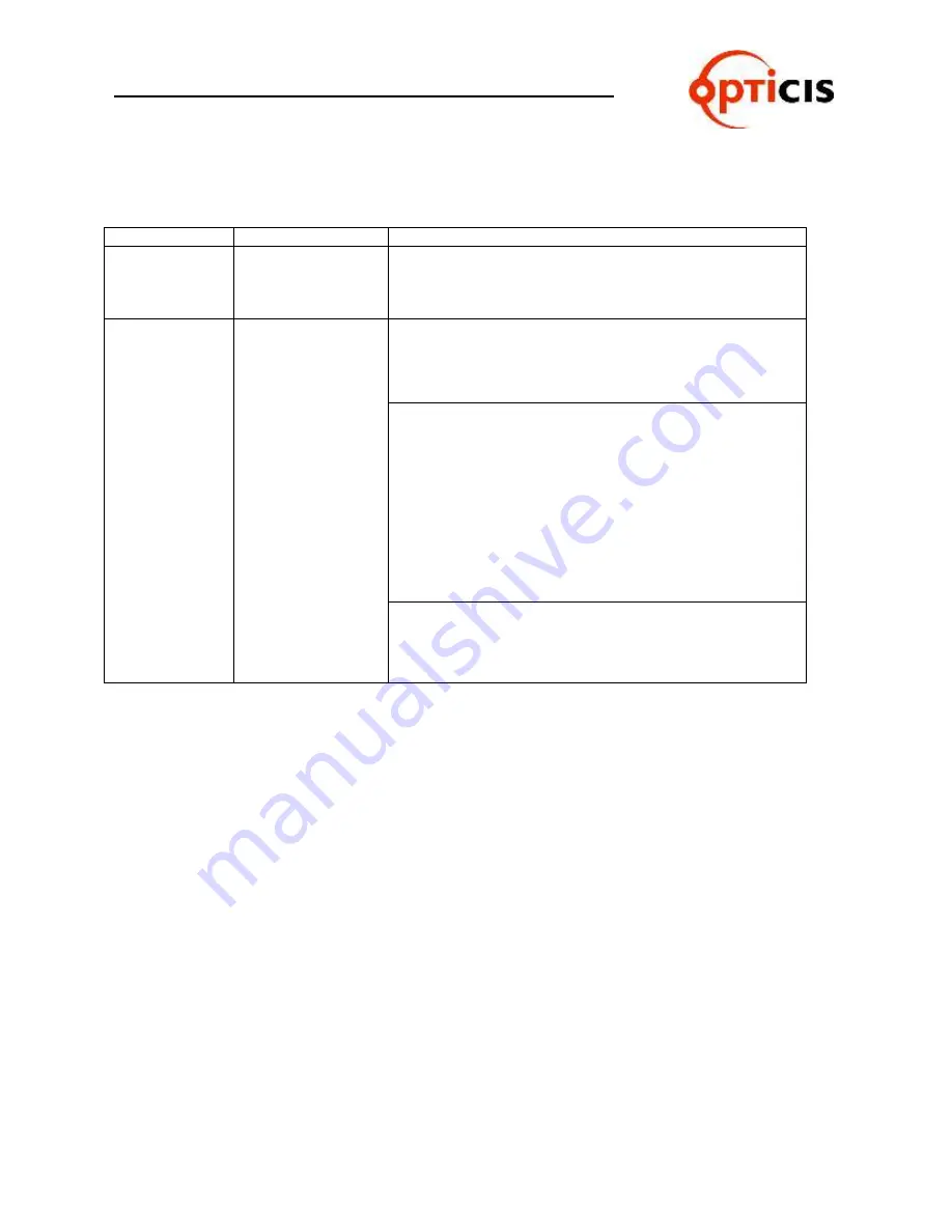 Optics ODM- 88 User Manual Download Page 71