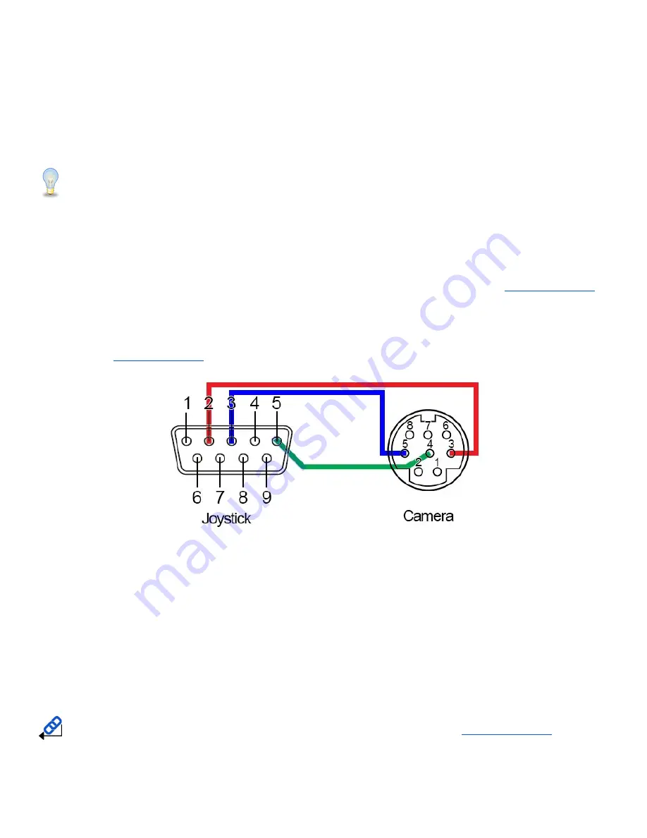 Optics PT-SUPERJOY-G1 User Manual Download Page 11