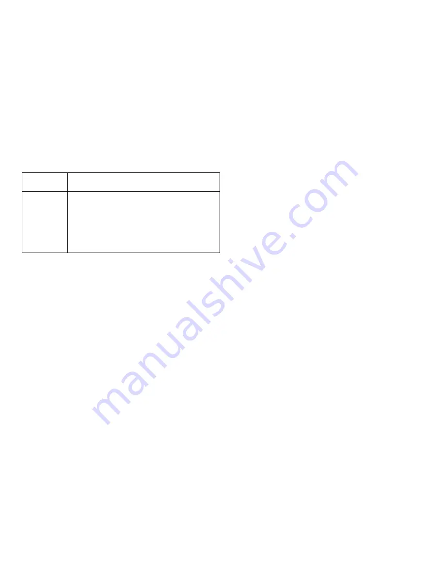 Optics SPIDER OKVM-21U User Manual Download Page 6