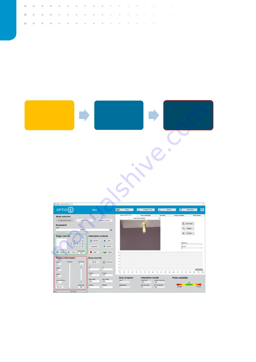 Optics11 CHIARO NANOINDENTER User Manual Download Page 22