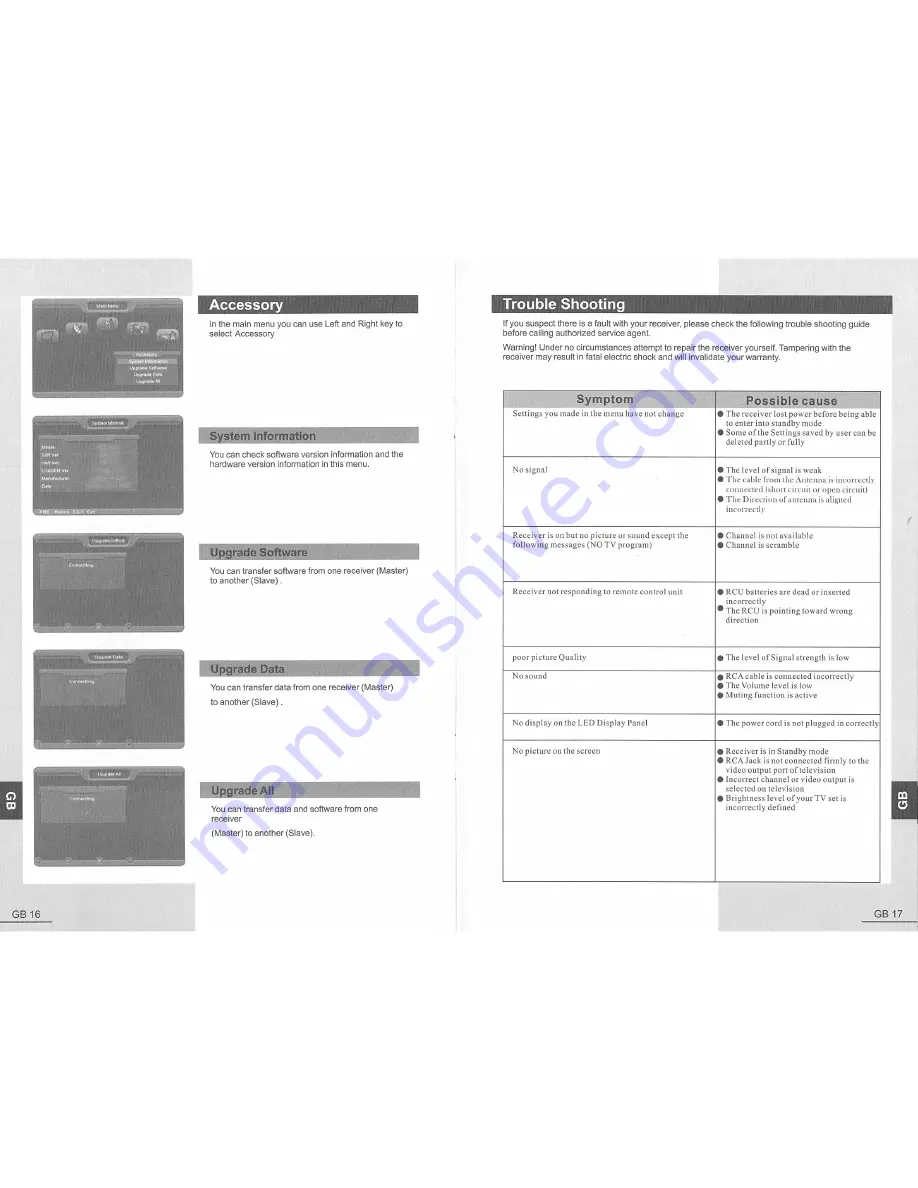 Opticum 3000TS User Manual Download Page 10