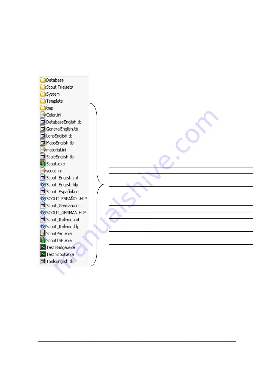 OPTIKON KERATRON ONDA Installation And Operating Manual Download Page 88