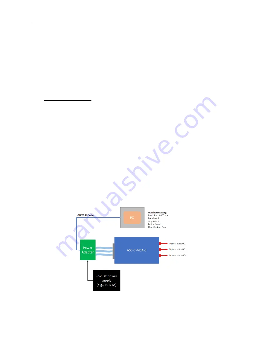 OPTILAB ASE-C-MSA Series User Manual Download Page 9