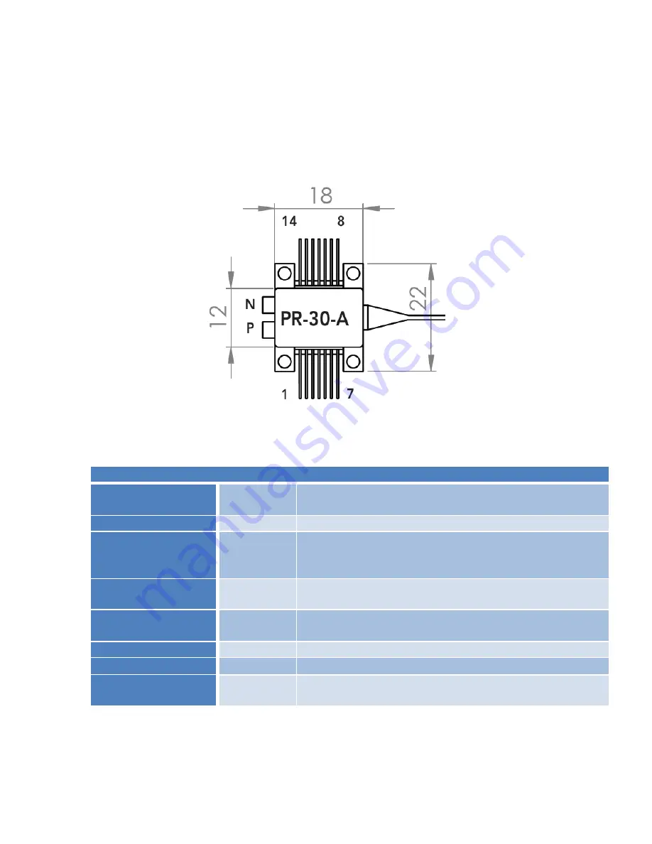 OPTILAB PR-30 User Manual Download Page 4