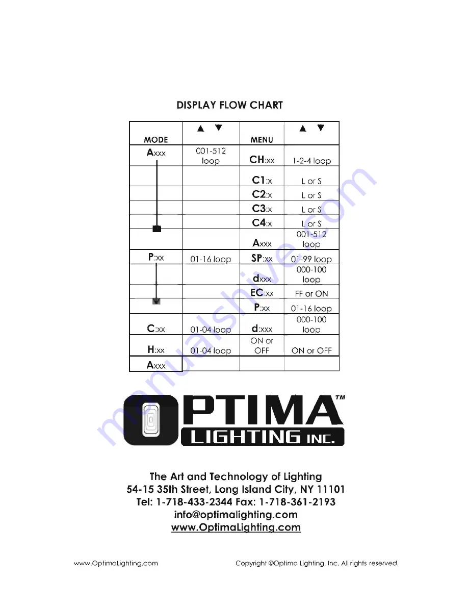 Optima Lighting Matrix DMX PRO+ Скачать руководство пользователя страница 8