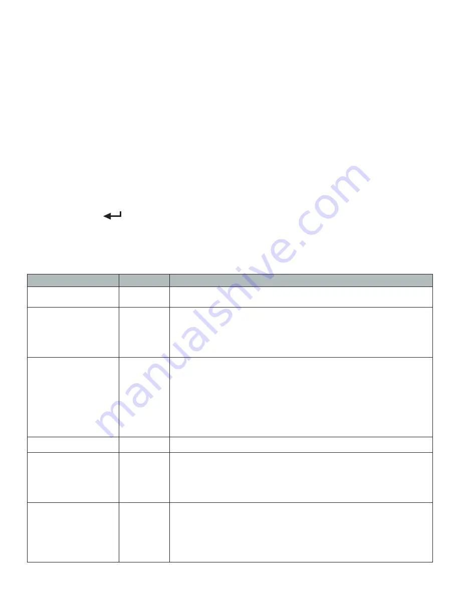 Optima Scale OP-901 SERIES User Manual Download Page 13