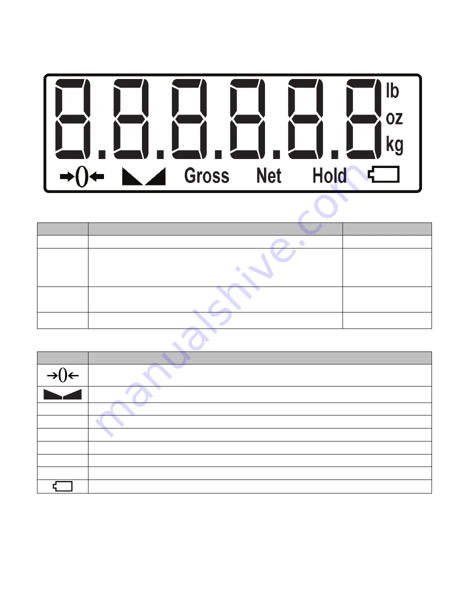 Optima Scale OP-902 User Manual Download Page 5