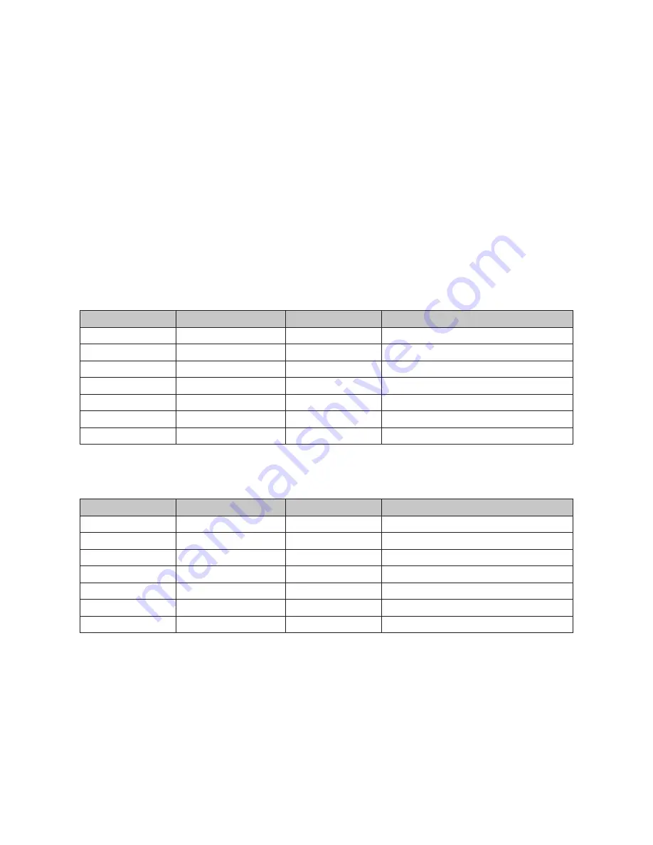 Optima Scale OP-902 User Manual Download Page 8