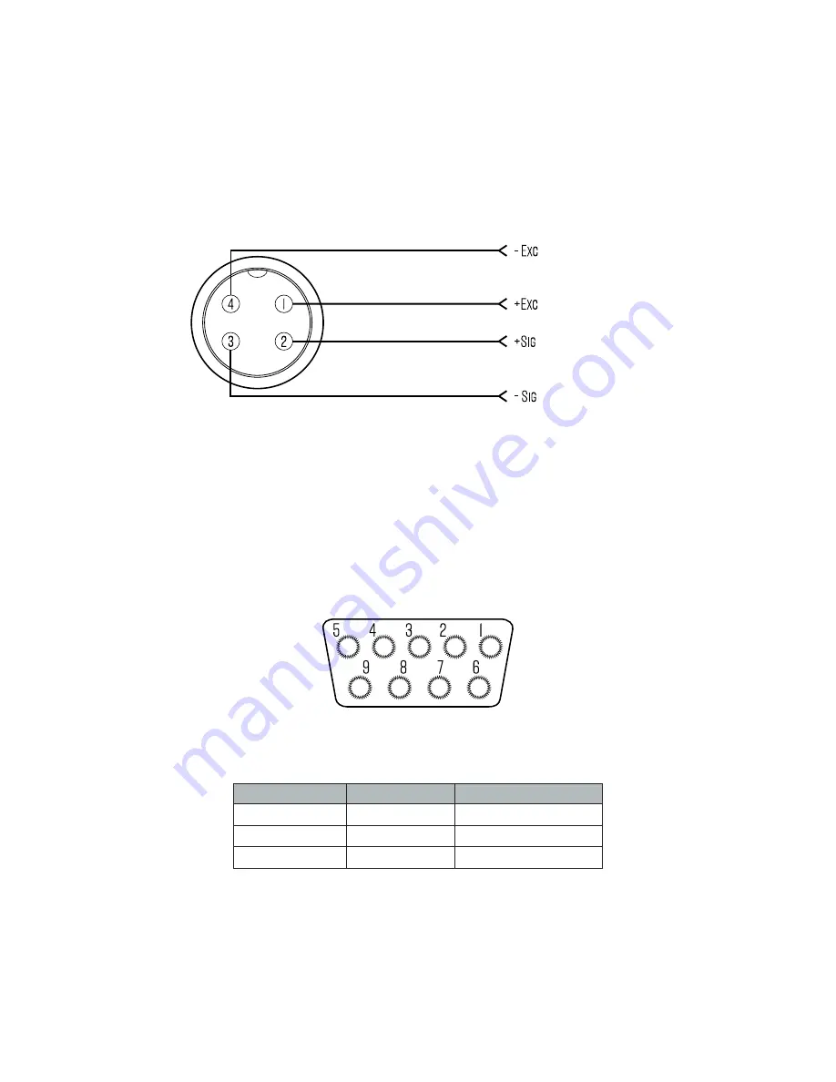 Optima Scale OP-902 User Manual Download Page 13