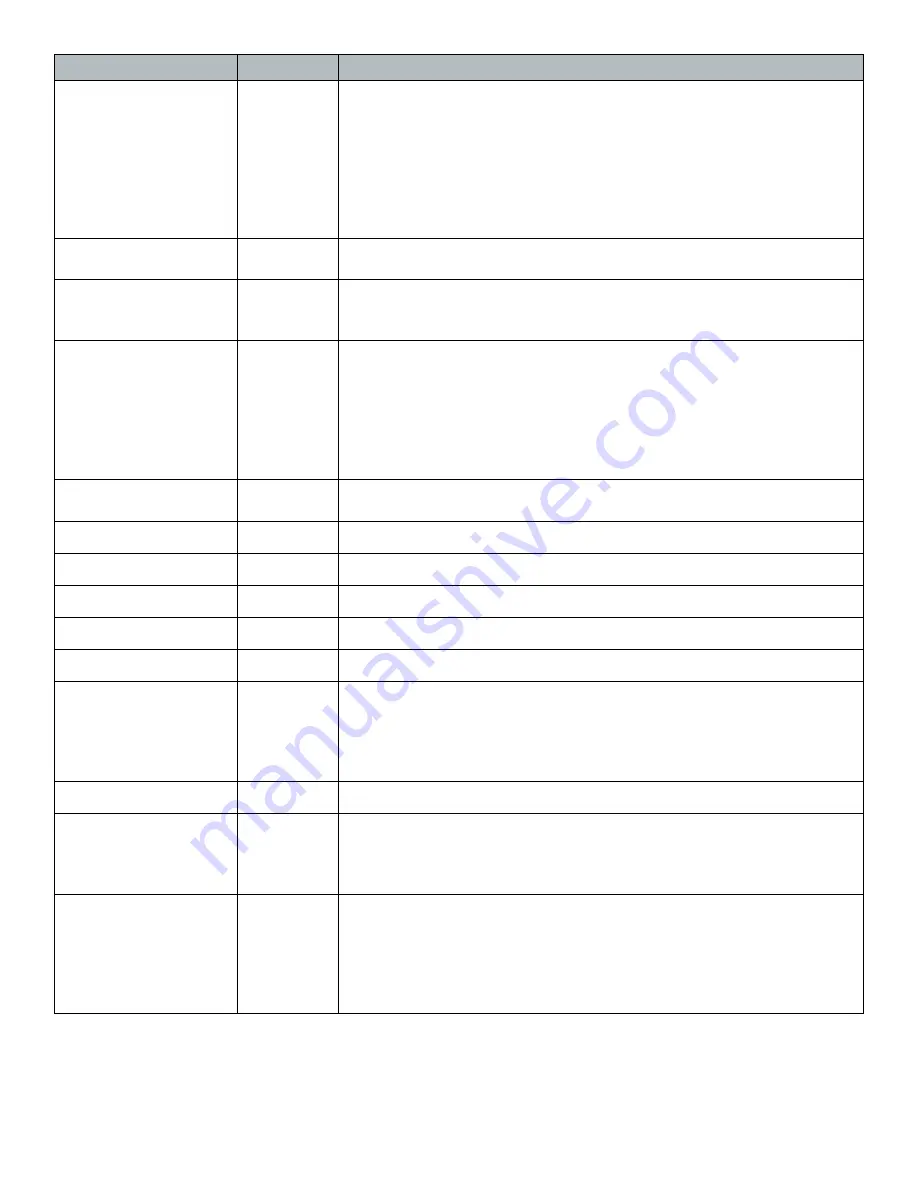 Optima Scale OP-905 User Manual Download Page 15