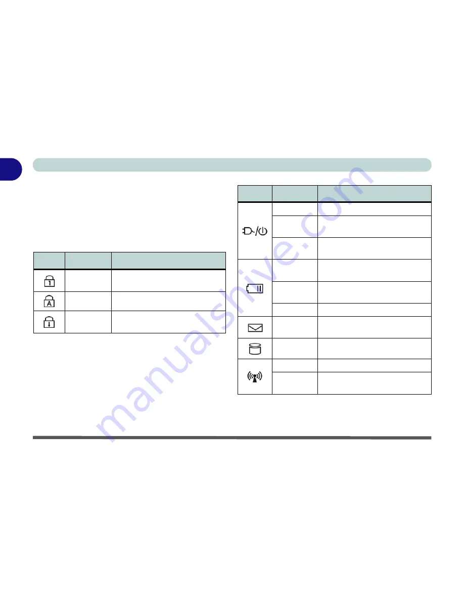 Optima Centoris V480 User Manual Download Page 28