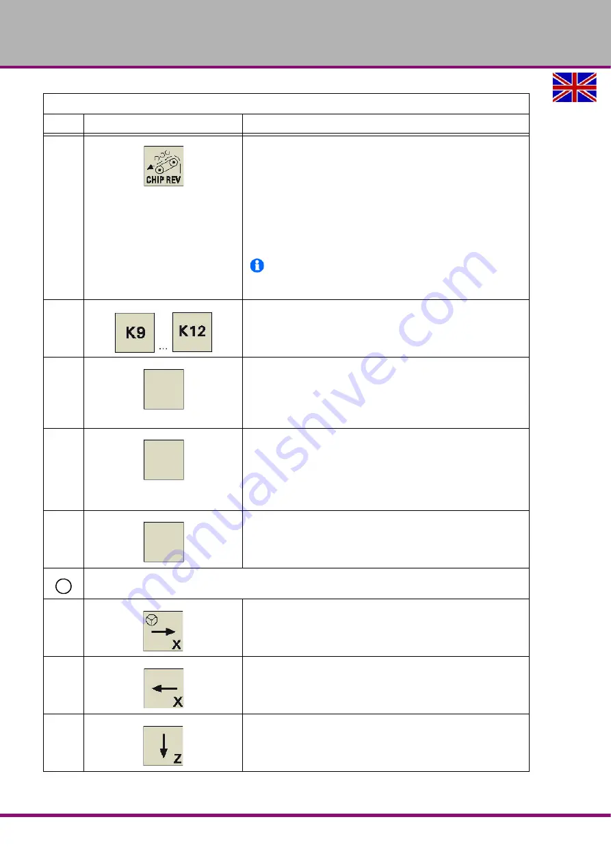 OPTIMUM Maschinen 350 1080 Operating Manual Download Page 260