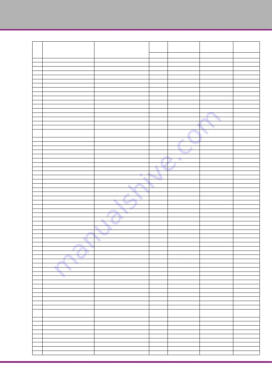 OPTIMUM Maschinen OPTImill Bf 46TC Operating Manual Download Page 63