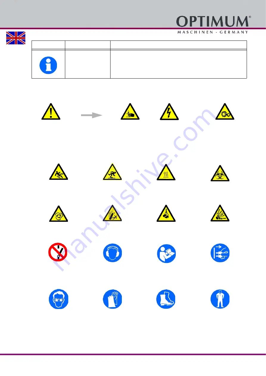 Optimum 3020640 Operating Manual Download Page 5