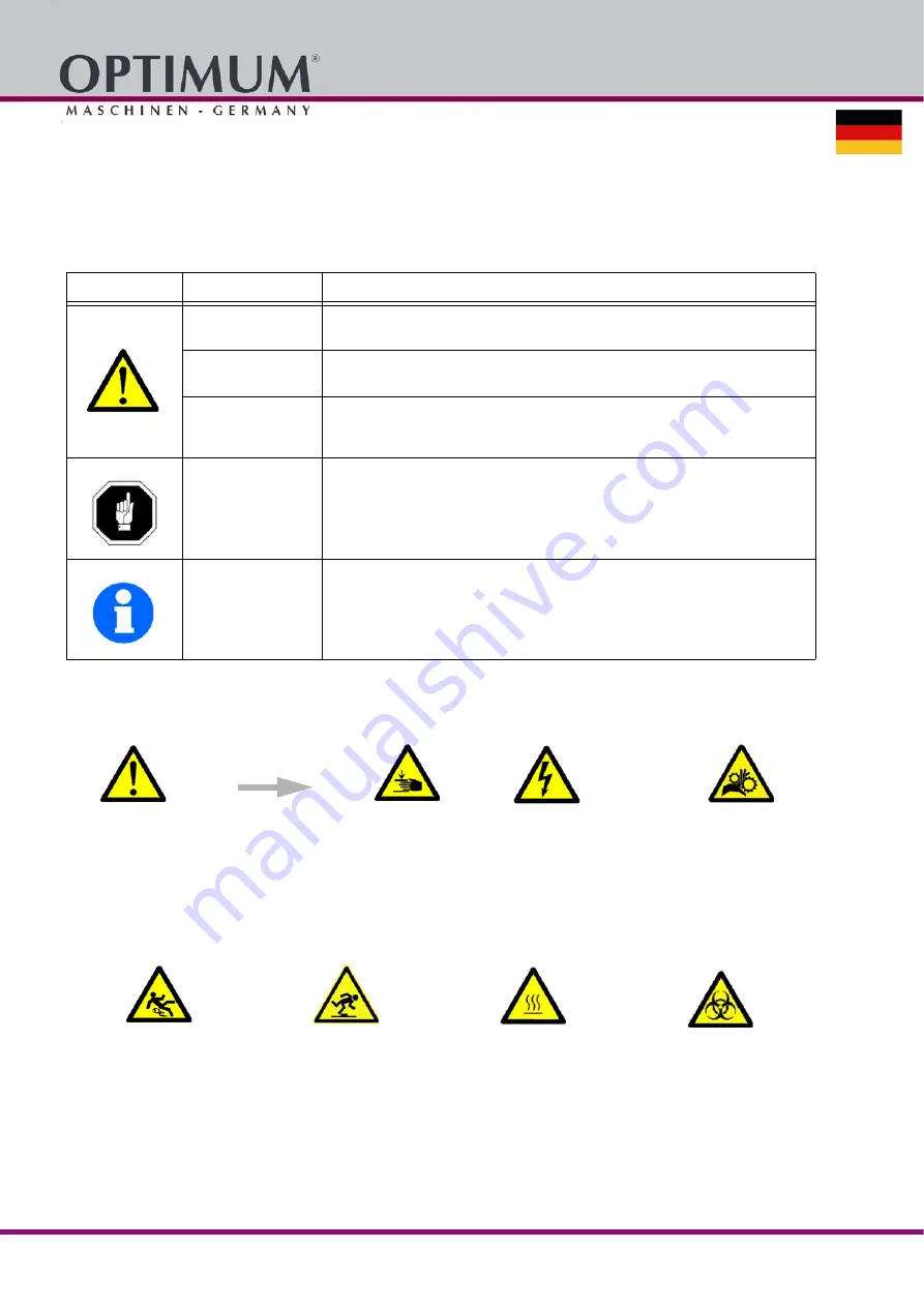 Optimum 3034250 Скачать руководство пользователя страница 8