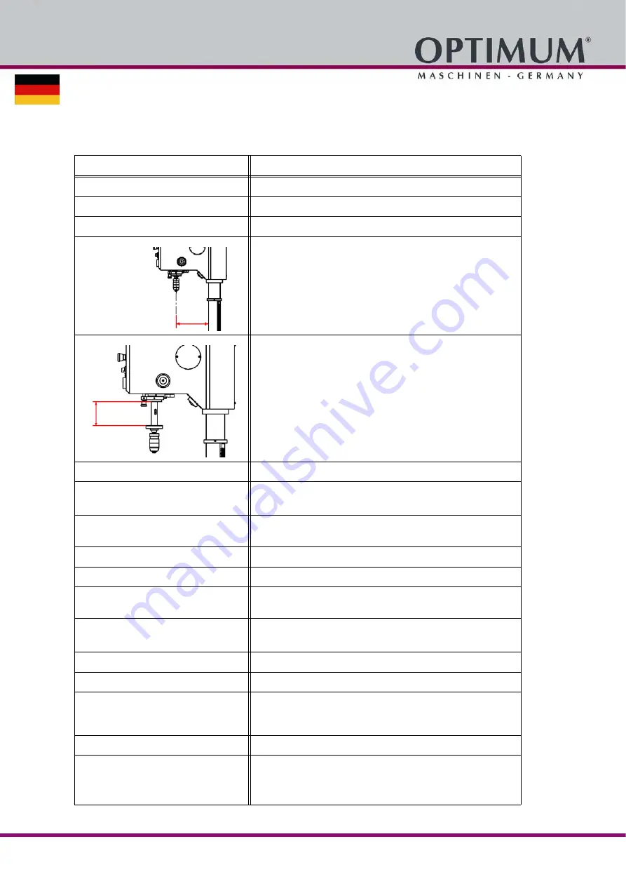 Optimum 3034250 Скачать руководство пользователя страница 19