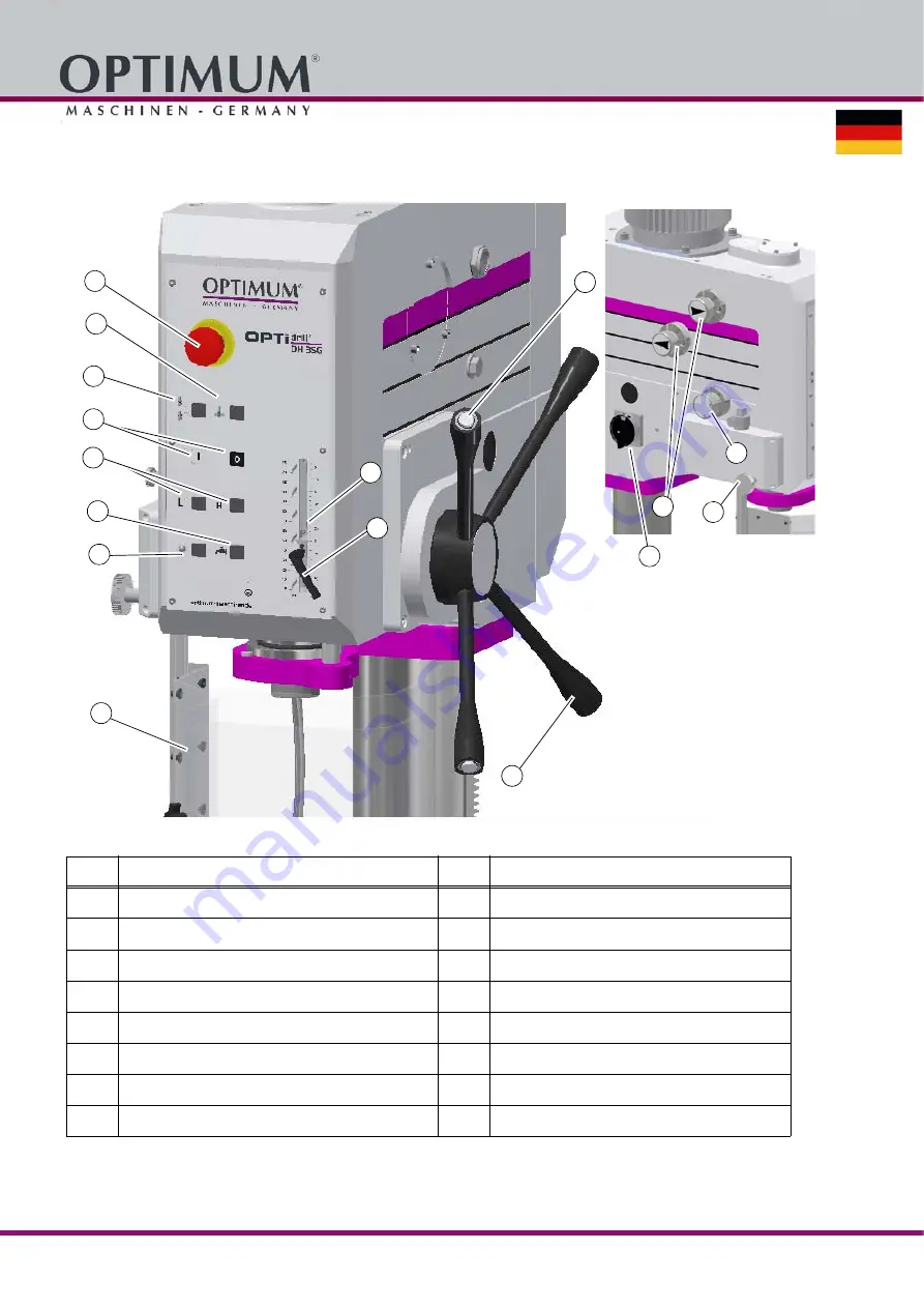 Optimum 3034250 Скачать руководство пользователя страница 28