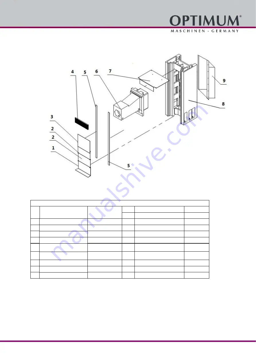 Optimum 3111025 Operating Manual Download Page 101