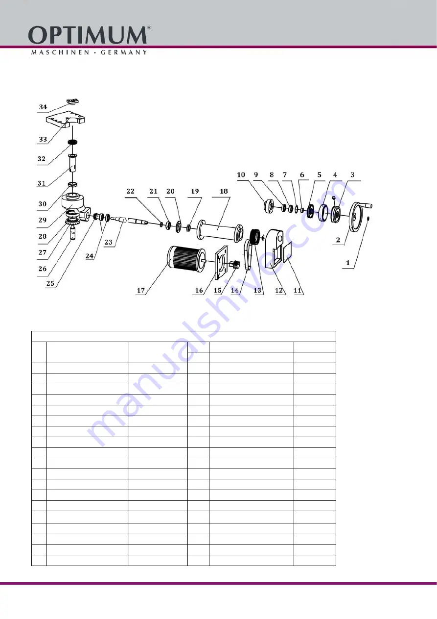 Optimum 3111025 Скачать руководство пользователя страница 114