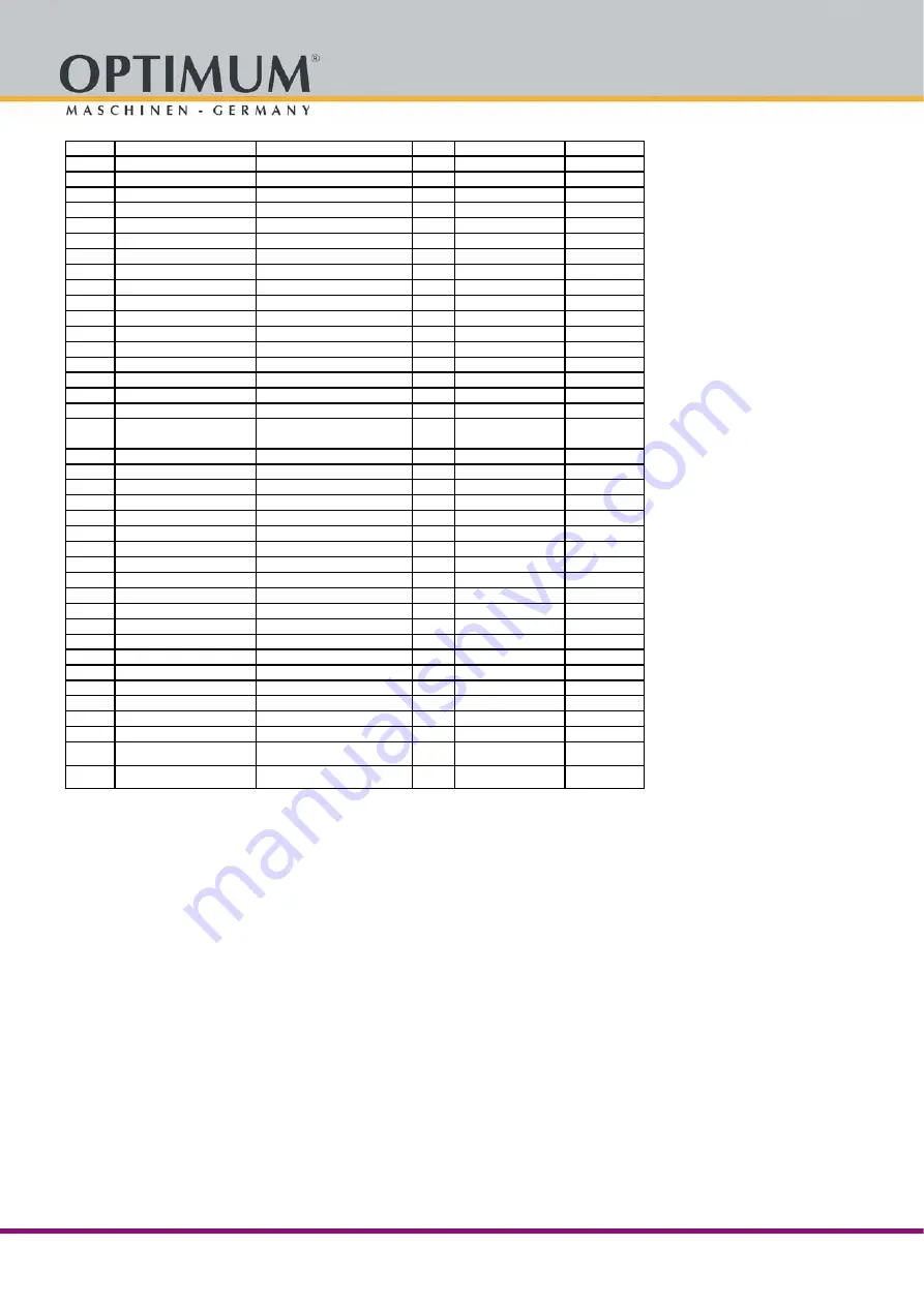 Optimum 3191080 Operating Manual Download Page 78