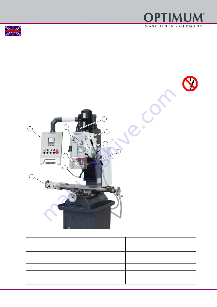 Optimum 3338460 Operating Manual Download Page 89