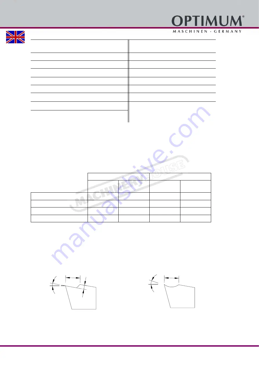 Optimum 3427210 Скачать руководство пользователя страница 43