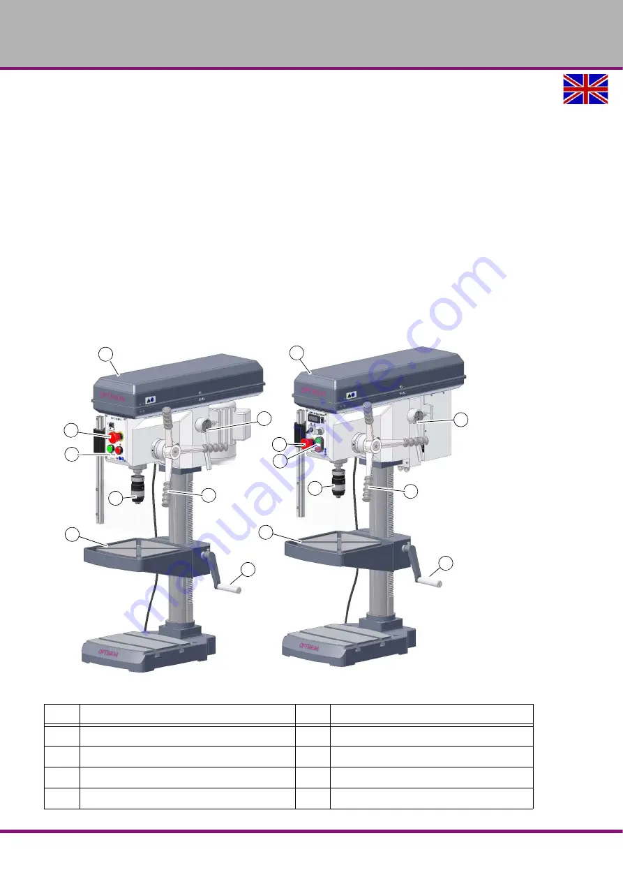 Optimum B 24 H Operating Manual Download Page 36