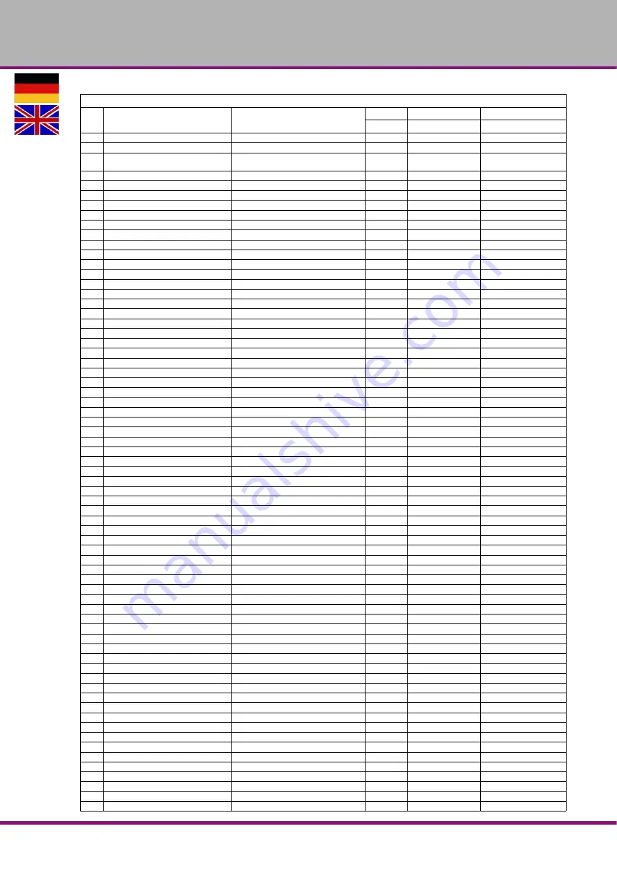 Optimum B 24 H Operating Manual Download Page 61