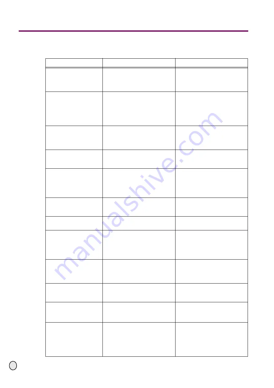 Optimum B50 GSM Operating Manual Download Page 65