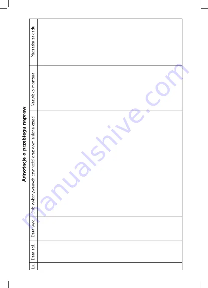 Optimum CJ-1806 Operating Instructions Manual Download Page 5