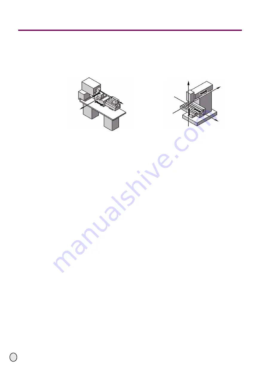 Optimum CNC Controller III Operating Manual Download Page 17