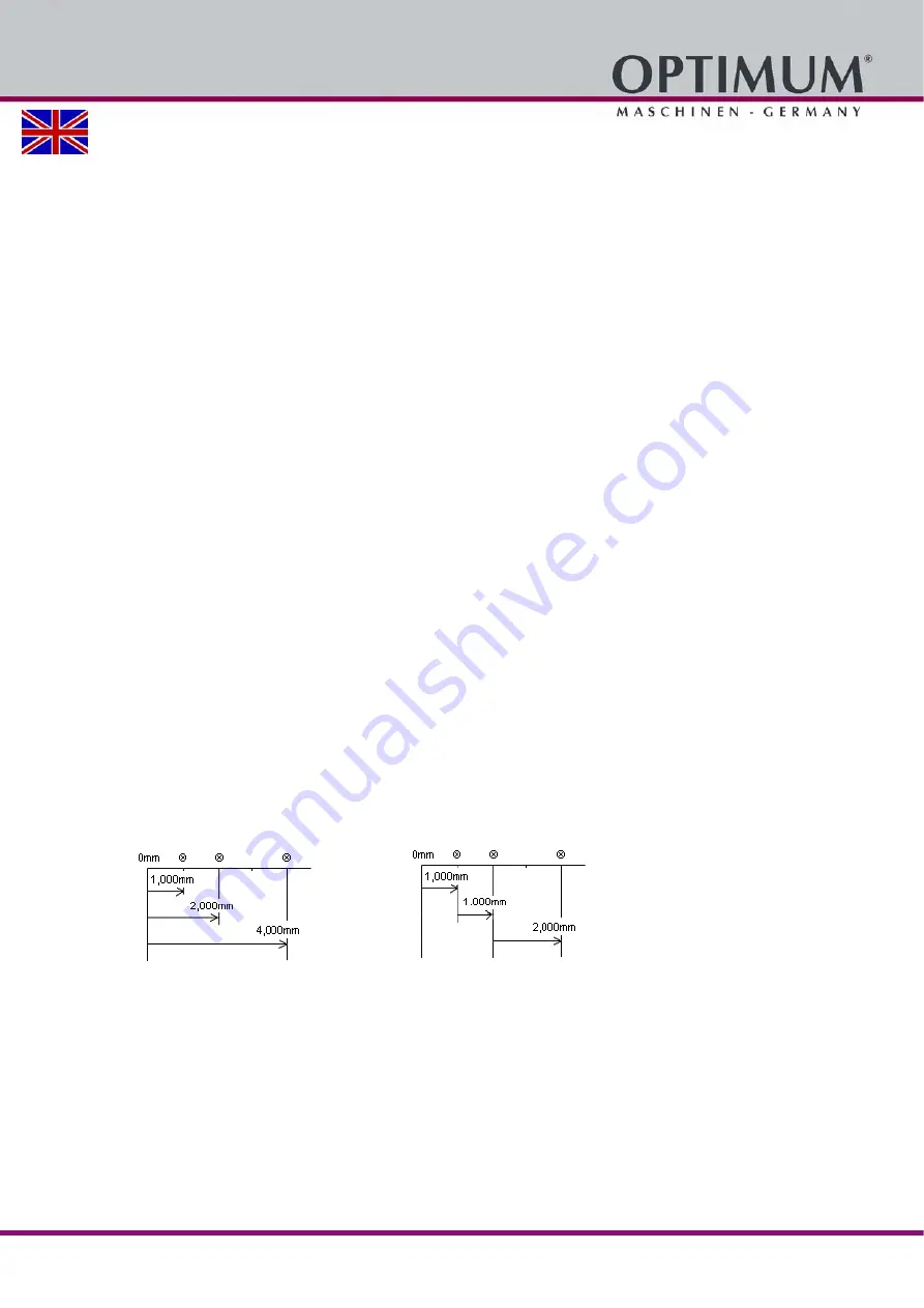 Optimum DRO1 Instruction Manual Download Page 21