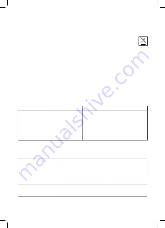 Optimum FT-2517 Operating Instructions Manual Download Page 8