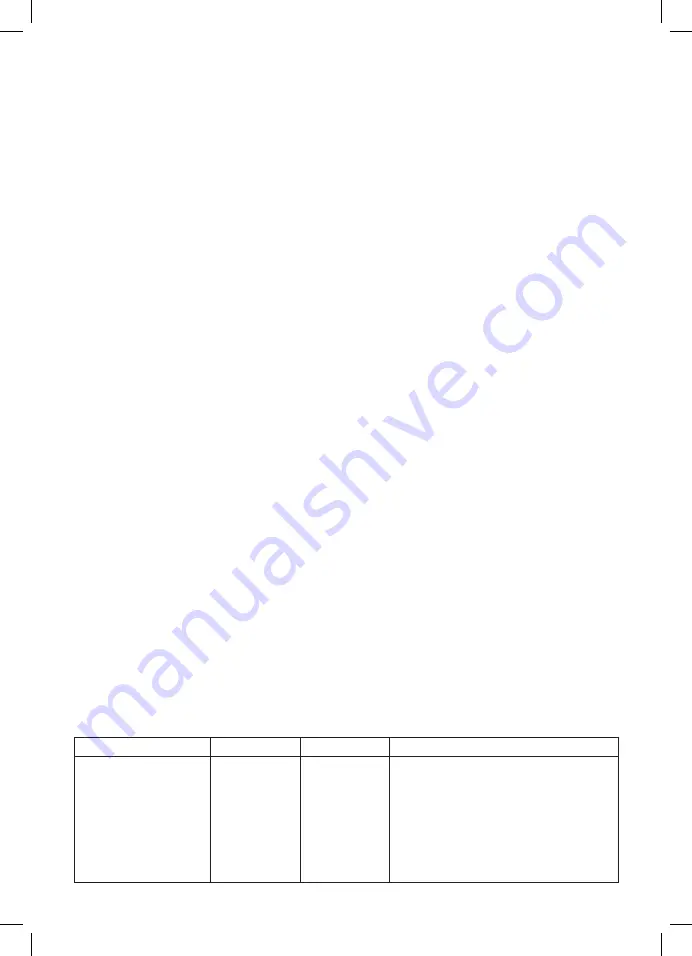 Optimum FT-2517 Operating Instructions Manual Download Page 13