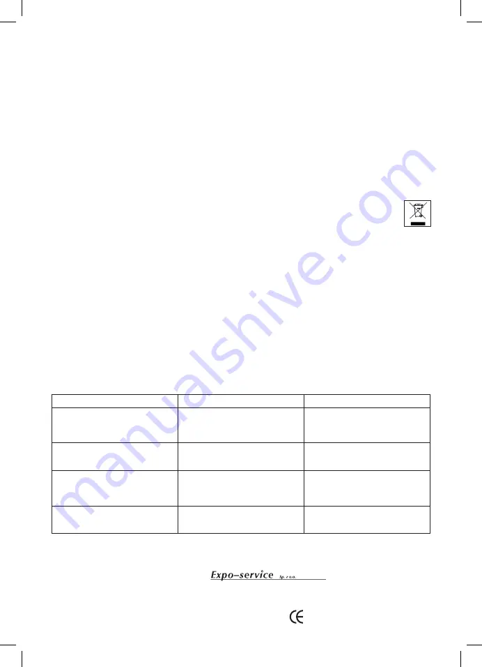 Optimum FT-2517 Operating Instructions Manual Download Page 14