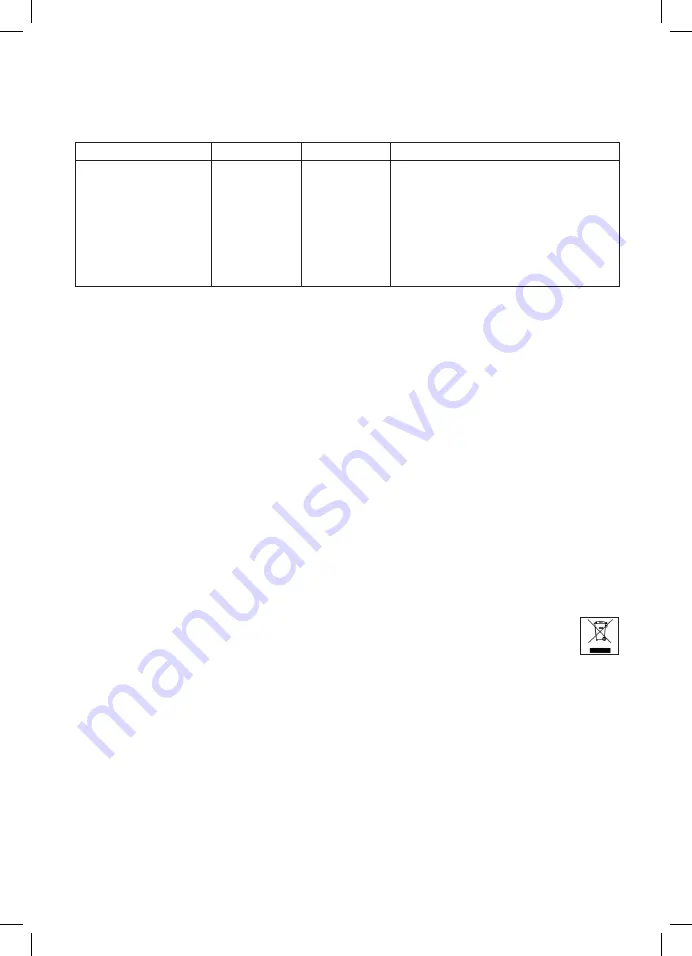 Optimum FT-2517 Operating Instructions Manual Download Page 17